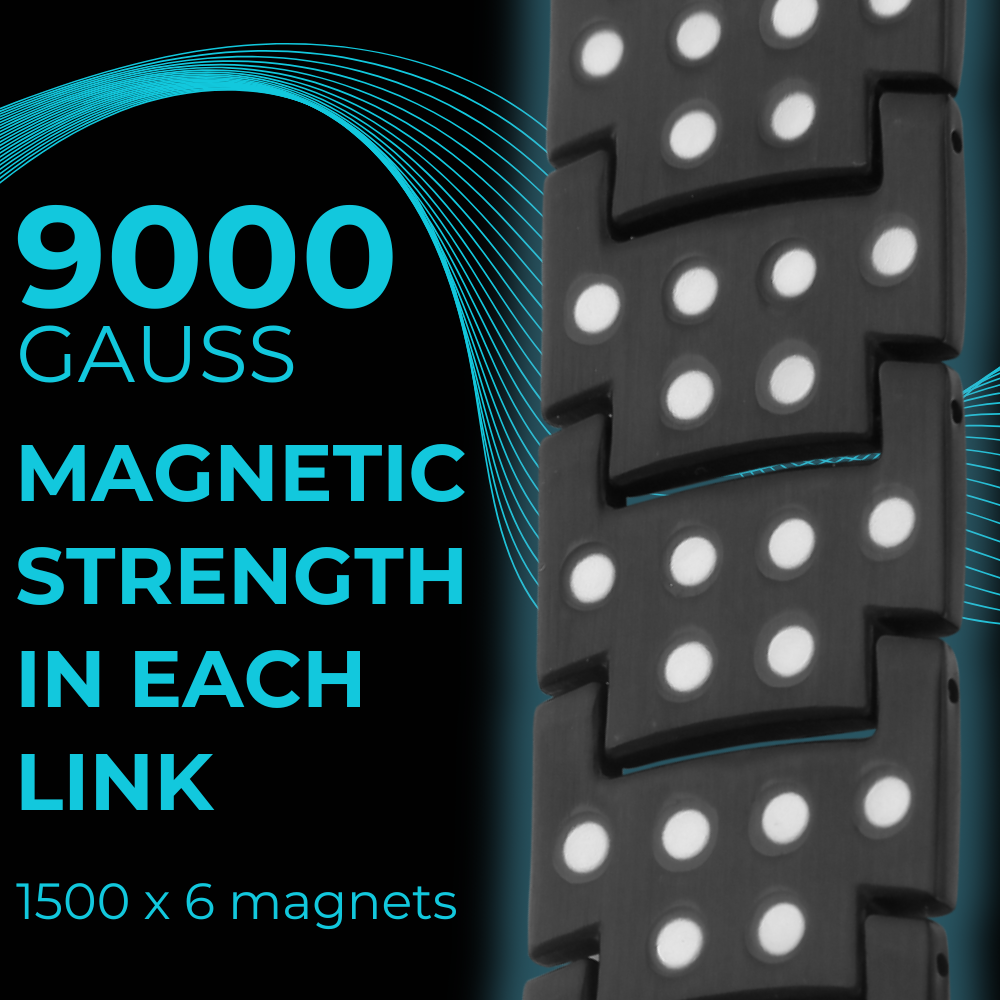 Strongest Magnetic Bracelet For Men - New 2024 Model